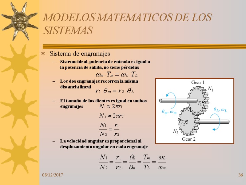 08/12/2017 36 MODELOS MATEMATICOS DE LOS SISTEMAS Sistema de engranajes Sistema ideal, potencia de